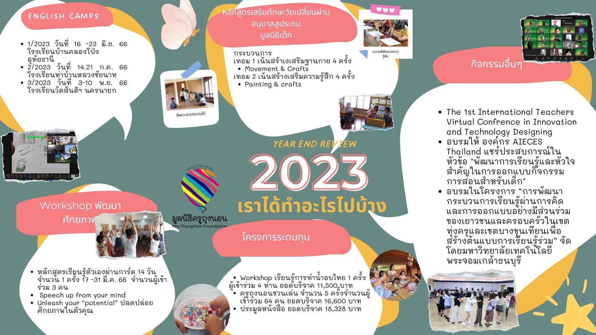 Review of Year 2023 Review of Year 2023